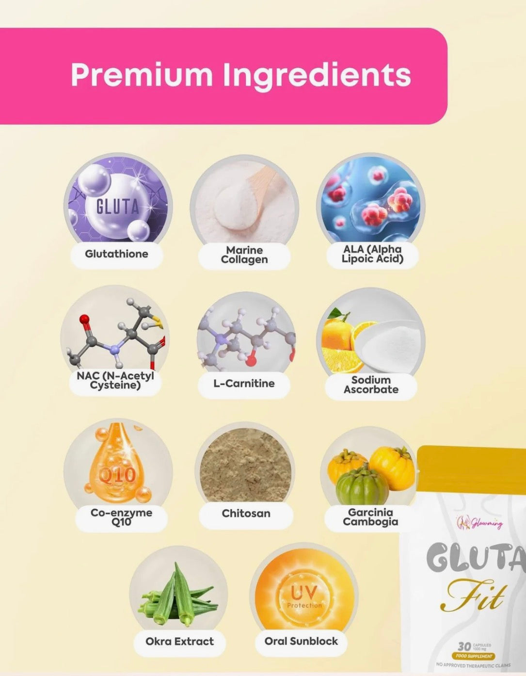 Cris Cosmetics Glowming GLUTA Fit 1000 mg – Advanced Glutathione & Collagen Supplement with Vitamin C, NAC, CoQ10 & L-Carnitine – Supports Radiant Skin, Energy & Overall Wellness – 30 Capsules