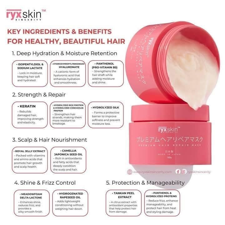 Ryxskin - Premium Hair Repair mask - made in japan 180mg