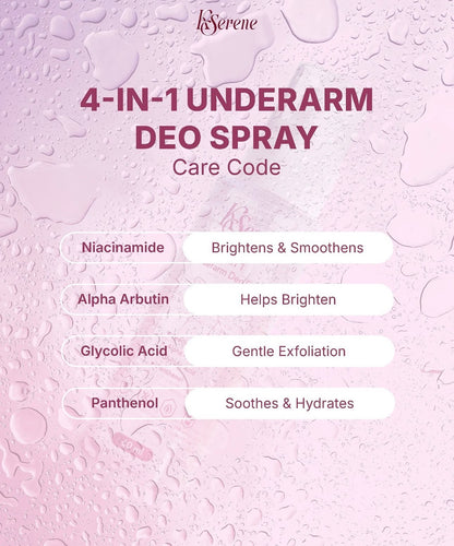 KSerene 4-in-1 Underarm Deo Spray 60ml