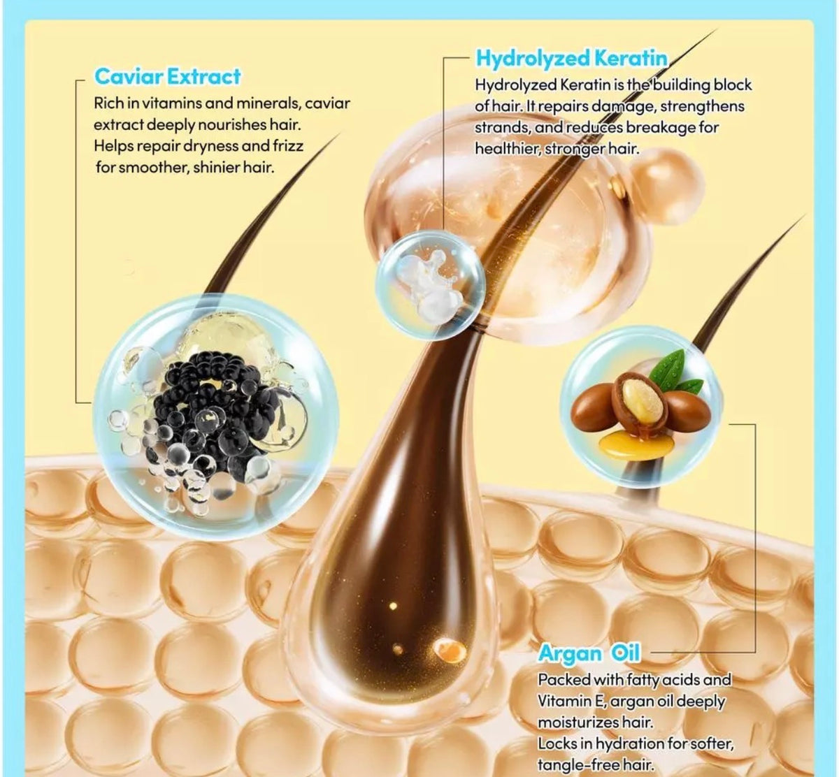Yusofine Caviar Intensive Luxury Hair Mask