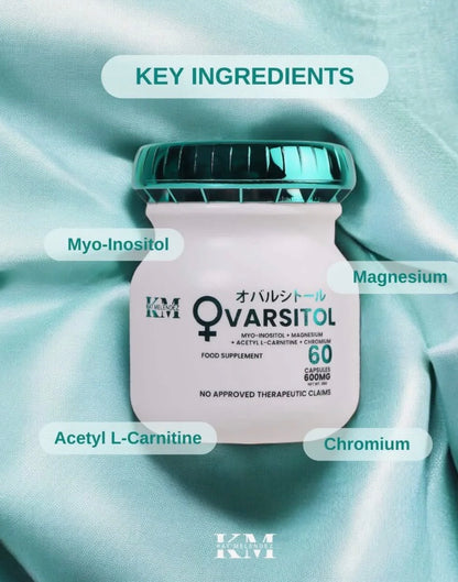 KAT MELENDEZ OVARSITOL Women’s Hormone Balance Supplement | Myo-Inositol + Magnesium + Acetyl L-Carnitine + Chromium | Supports Hormonal Health, Fertility & Metabolism | 60 Capsules