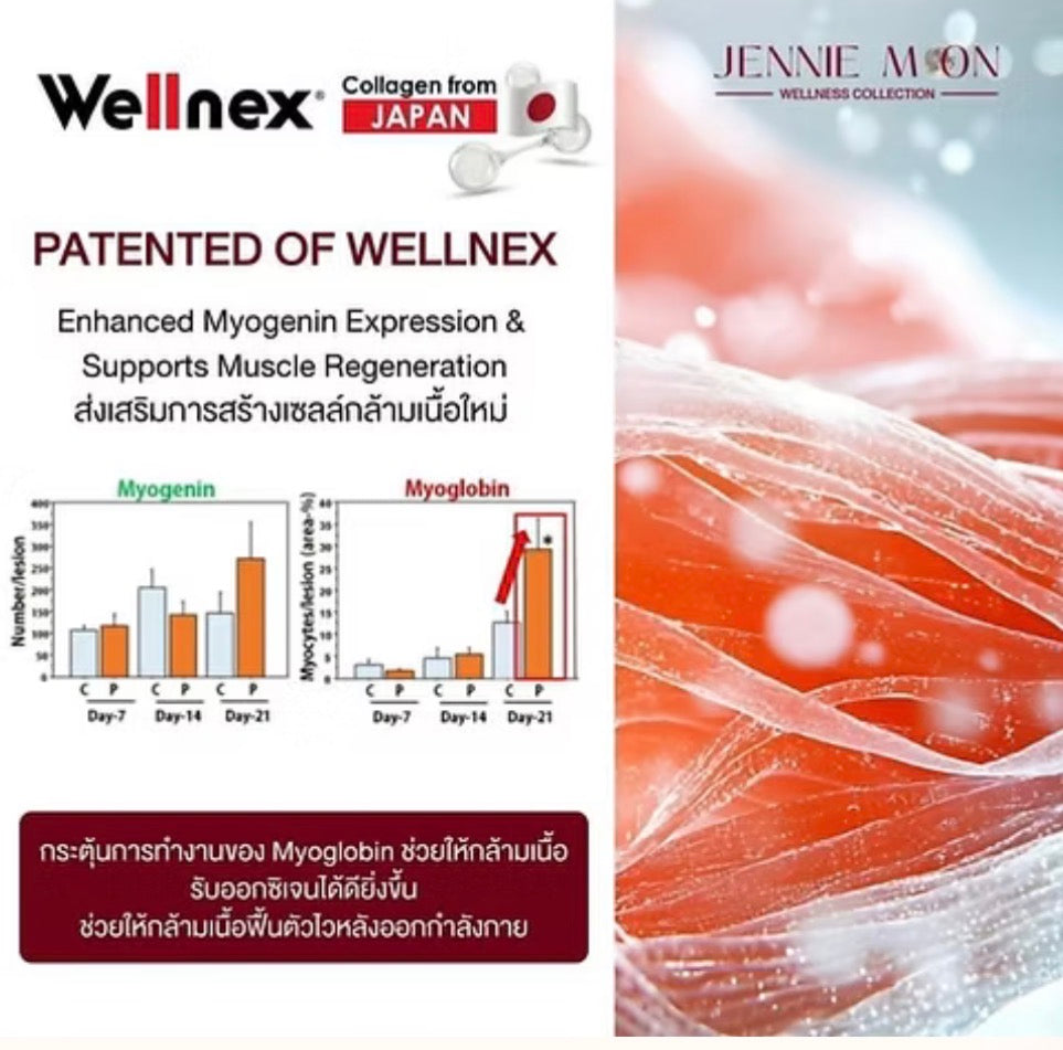 Jennie Moon Pure Collagen 110,000mg (110g)