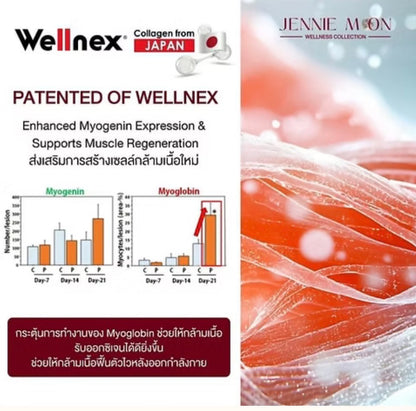 Jennie Moon Pure Collagen 110,000mg (110g)