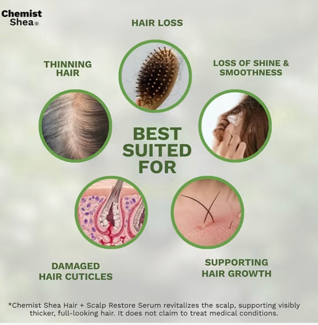 Chemist Shea Hair + Scalp Restore Serum 50ML