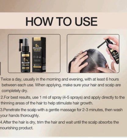 Kormesic 5% Minoxidil Biotin Scalp serum 30ml