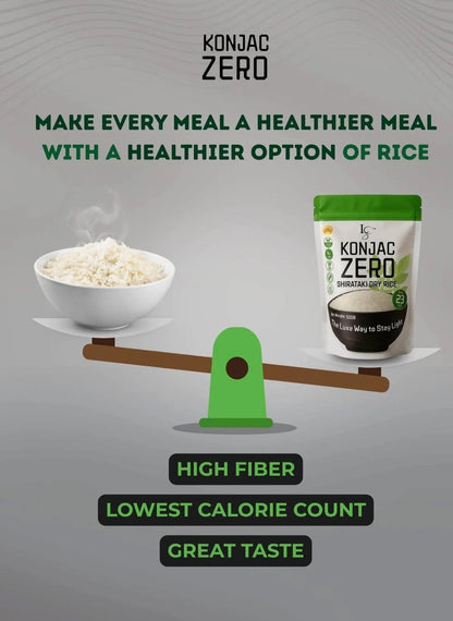 Luxe Slim KILO Pack Konjac Zero Shirataki Dry Rice – Low-Calorie Rice Alternative, Sugar-Free, Gluten-Free, Keto-Friendly, Made with Konjac Root Fiber