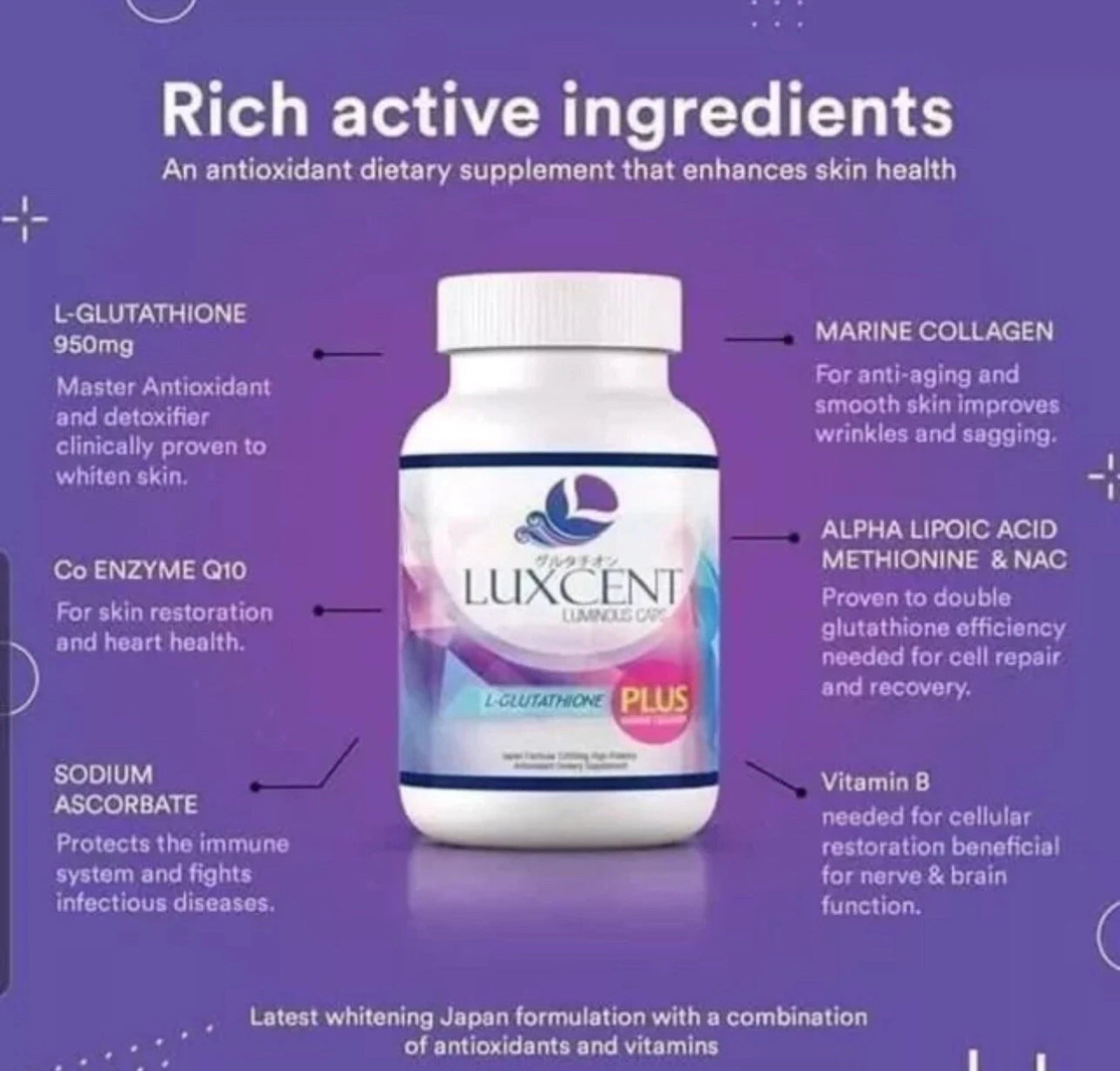 Luxcent Glutathione Plus Capsules with Marine Collagen - 1800mg