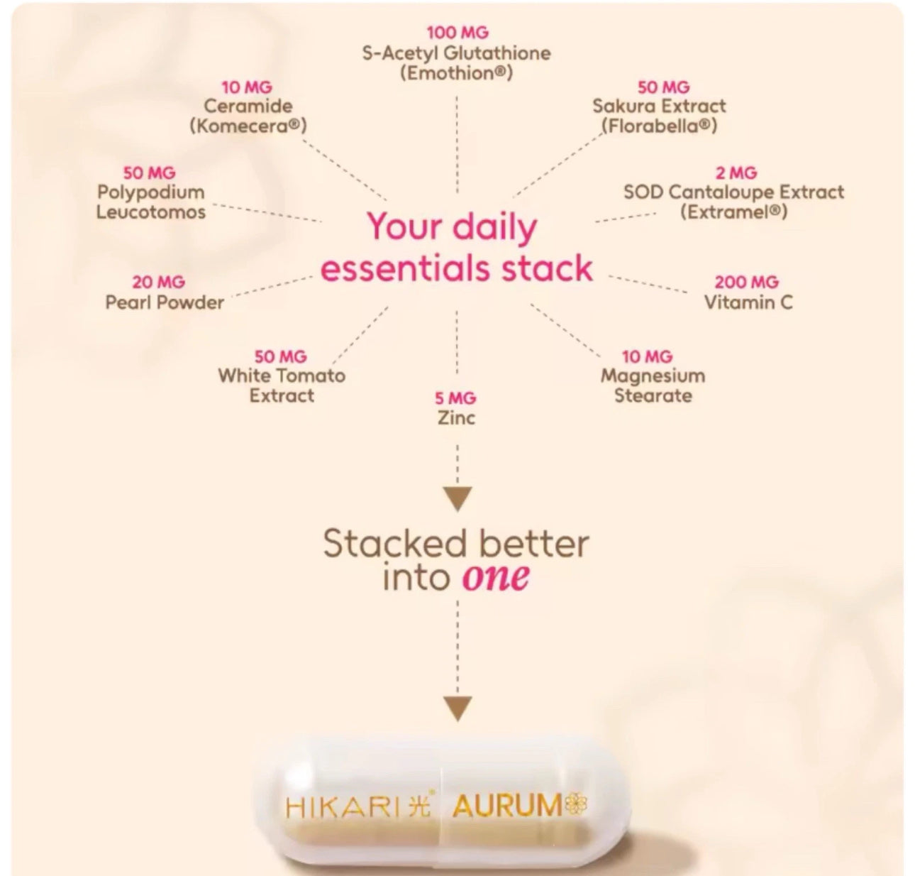 Hikari Aurum 30 caps