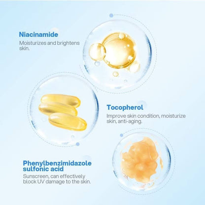 SHAWILL - Niacinamide whitening lotion with SPF35+ PA+++